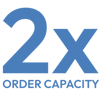 2x order capacity without adding headcount-1
