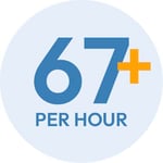 67 per hour