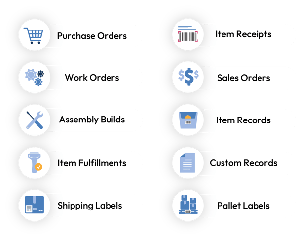 Cloud Printing Infographic_SUmmitIT Label Types
