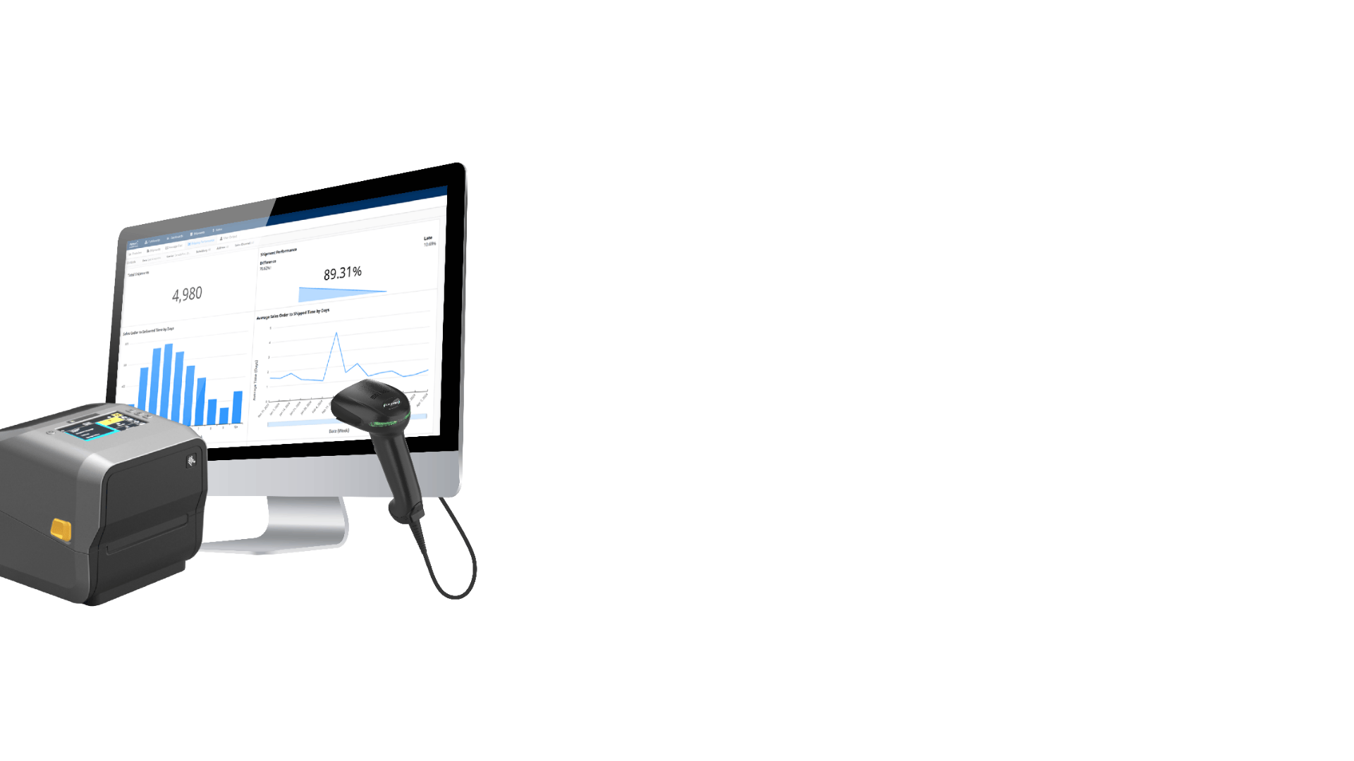 Shipping dashboard for life sciences companies on NetSuite