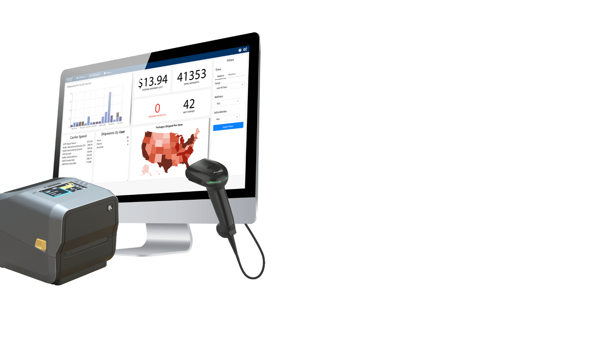Shipping dashboard and barcode scanner and printer