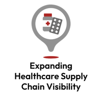 Expanding Supply Chain Visibility Across Healthcare Facilities: RF-SMART for Oracle Cloud