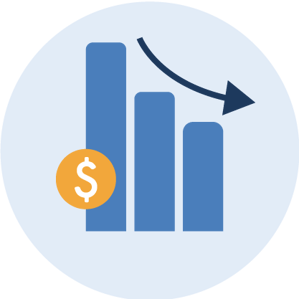 Cost Reduction
