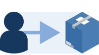 Person to Goods Automated material handling systems