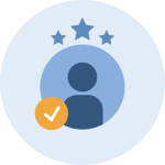 Customer Satisfaction