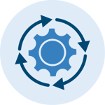 ASRS Cycle Counting