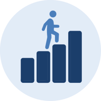 Faster Implementation - RF-SMART WMS Customer Results