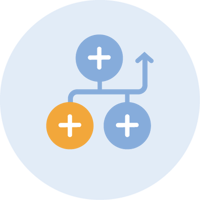 Advanced Picking Workflows