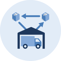Cross Docking Task