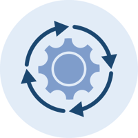 Operational Efficiency