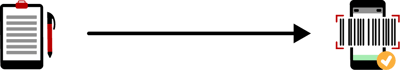 manual to mobile