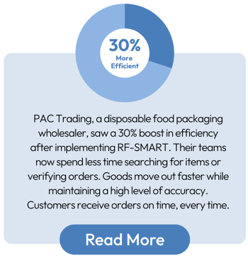 Disposable Food packaging wholesaler case study with RF-SMART stat 30% more efficient