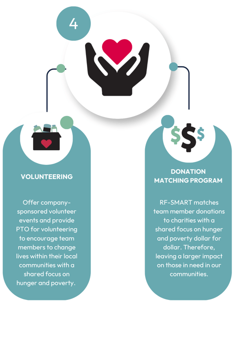 Philanthropy-1