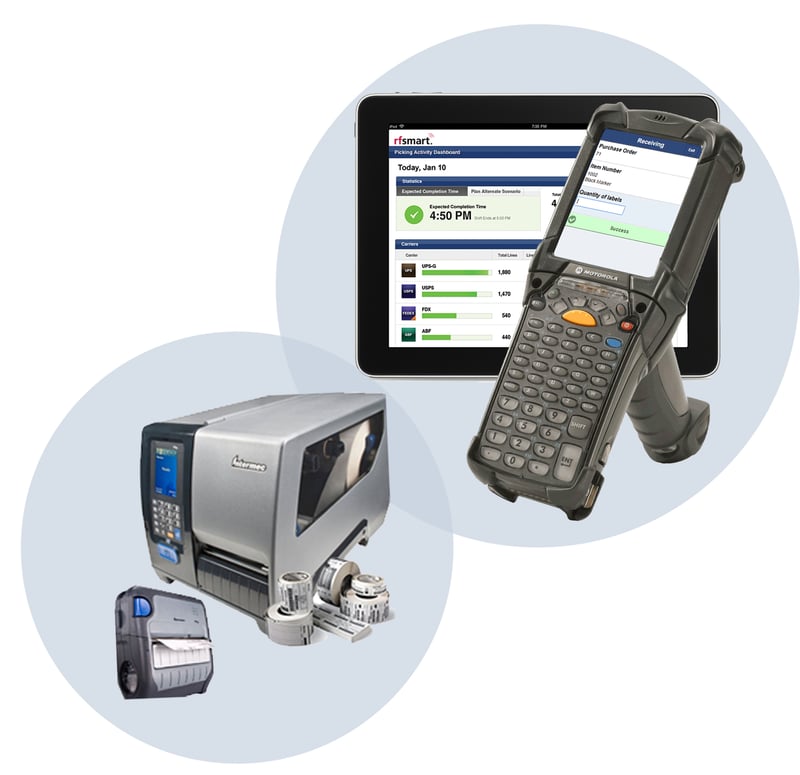 R3_Partner_Services_Hardware_Blue