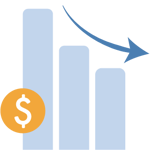 Reduce Errors and inventory discrepancies with counting