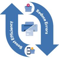 Results (16) - PSP Building materials company significantly reduced mispicks and fulfillment errors, and boosted picking efficiency with RF-SMART