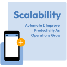 Scalability of pick pack ship software
