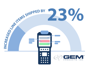 GEM Case Study for RF-SMART's NetSuite WMS