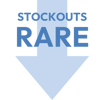 Stockouts reduced to rare occurrences