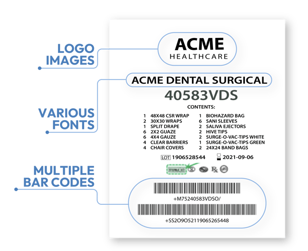 SummitIT Labels infographic