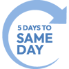 _Improved from 5 days to same-day fulfillment