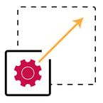 __Scalability