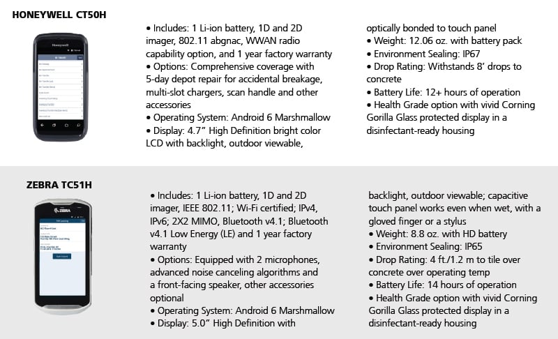 hardware-1
